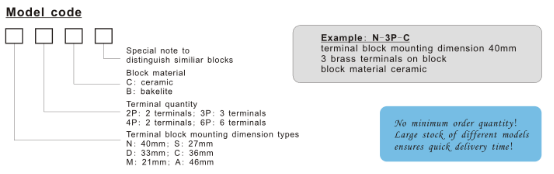 Keramische Thermoelement-Komponenten, Porzellan-Steatit-Thermoelement-Verteiler