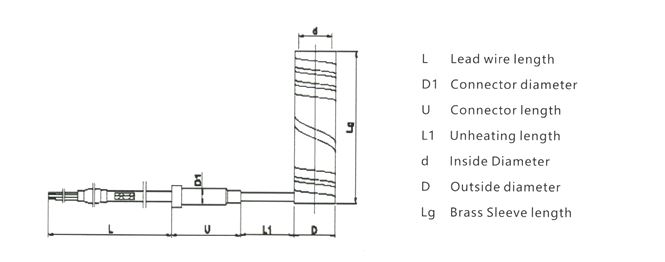 Mini Tubular Resistor Brass Coil-Heizungen 220 - 400V für Düsen-Heizung